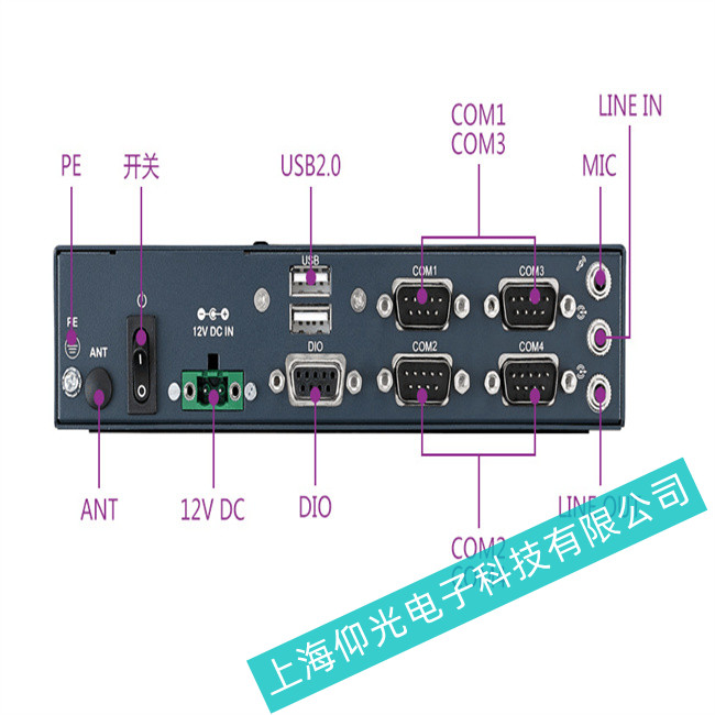 �B�d�C(j��)�������A���ؙC(j��)ARK-1370ͨӍ�r(sh��)�Еr(sh��)�oԭ��